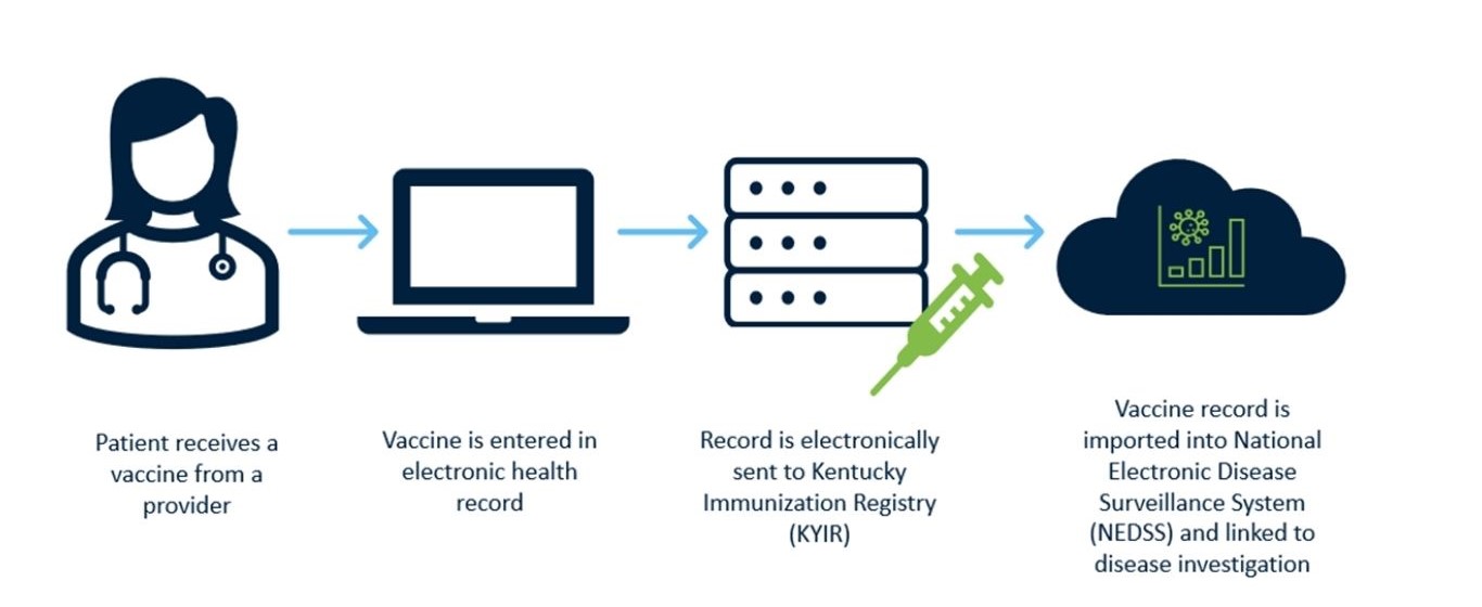 Success Stories Image two