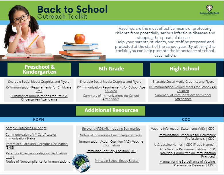 Thumbnail version of the Back To School Outreach Toolkit