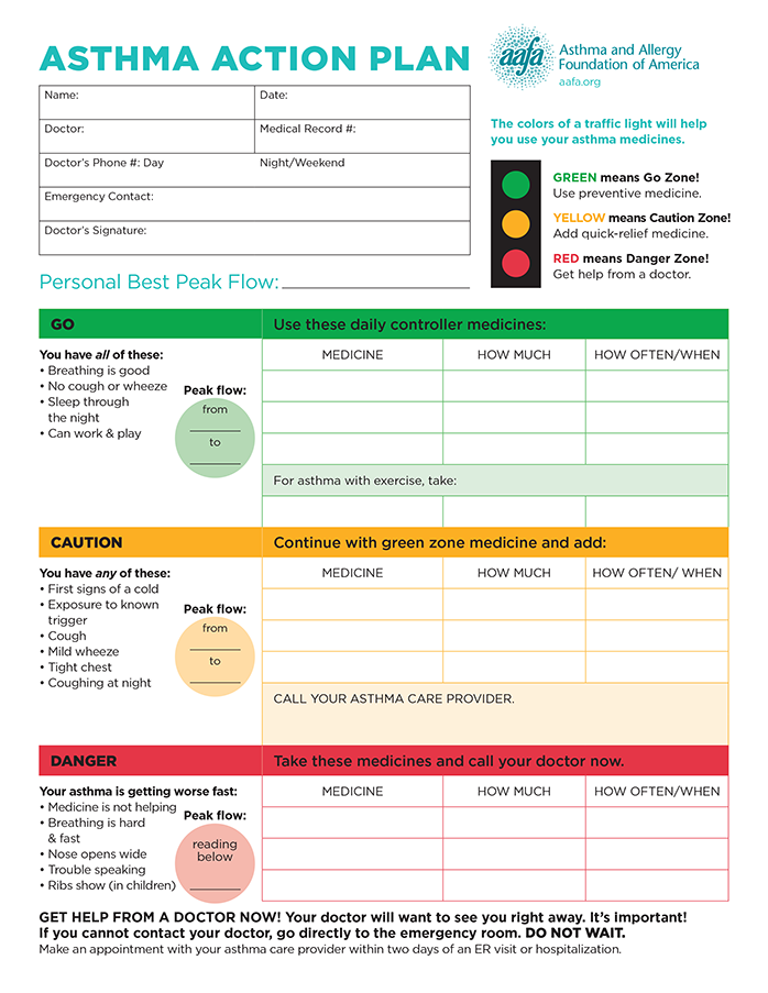 asthma action plan from AAFA