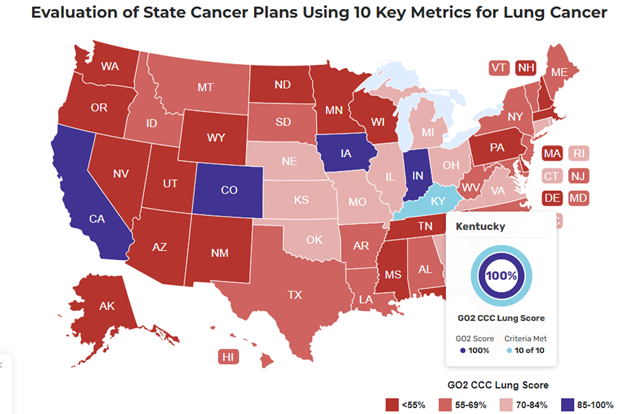 GO2 For Lung Cancer.png